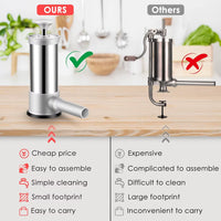 Sausage Stuffer with 4 Different Sizes Stuffing Tubes Sausage Stufferquick Sausage Stufferfillersyringesmall Sausage Tools