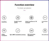 ai-powered Bluetooth translator earbuds-real-time 144 language translation
