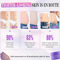 Cofultic Night Sleep Tightening Cream Flat Wrinkles